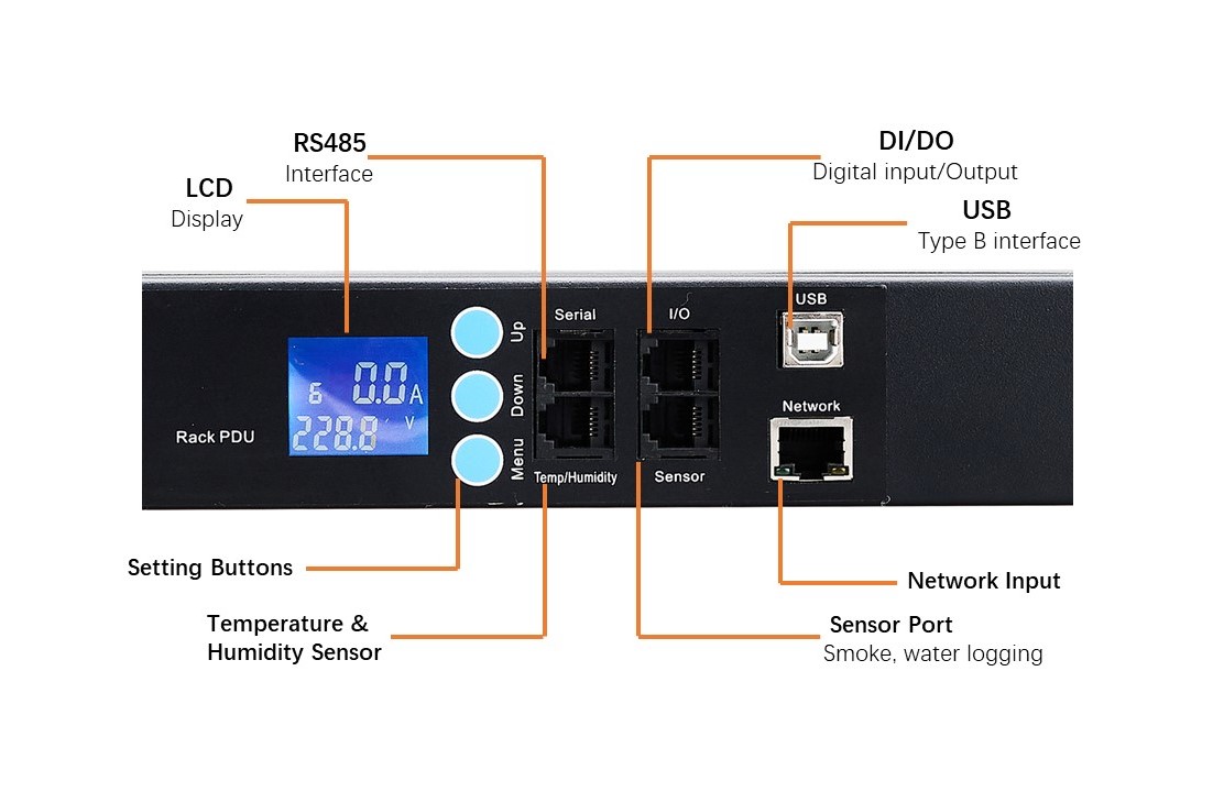 interface njikwa